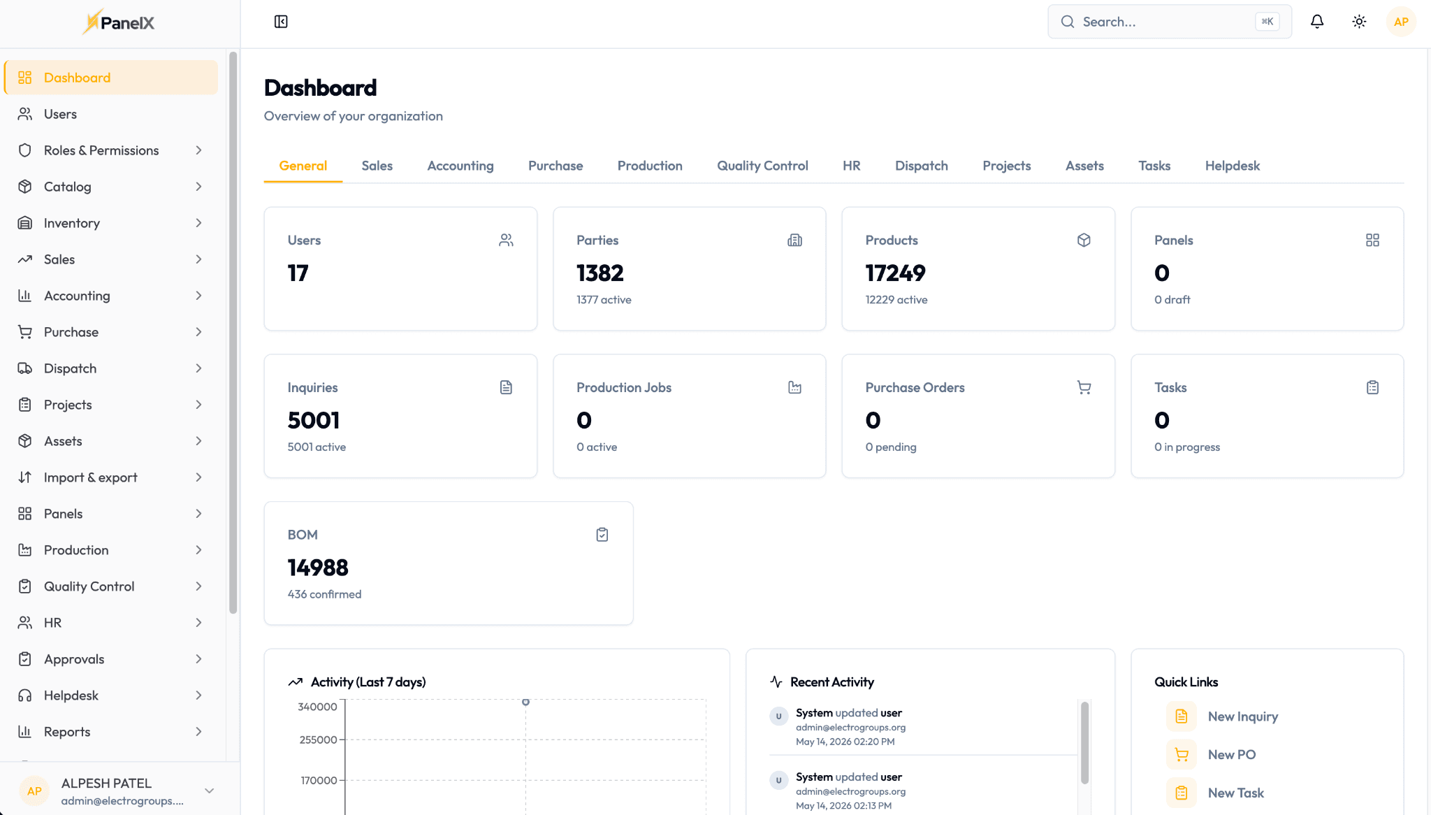 PanelX dashboard preview